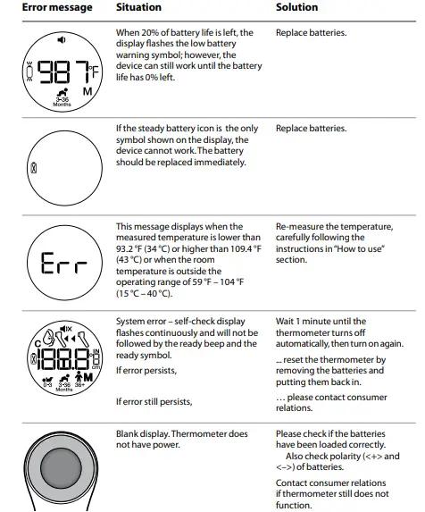 BRAUN-Sensian-7-BNT400-NNon-Contact-Forehead-Thermometer-FIG-23