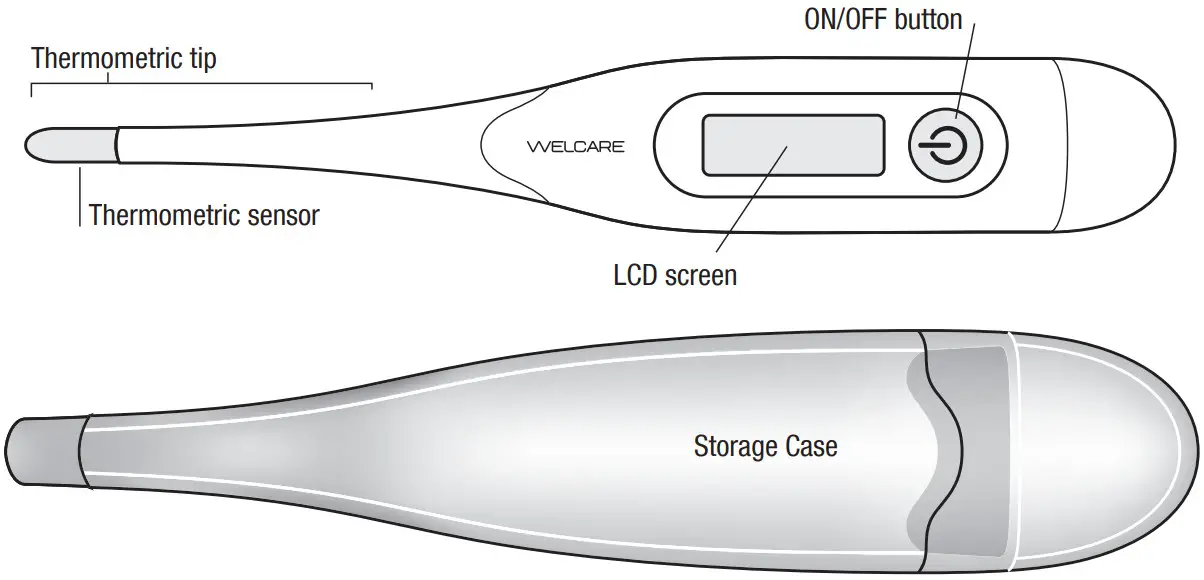 WELCARE WDT404505 Digital Thermometer - Components