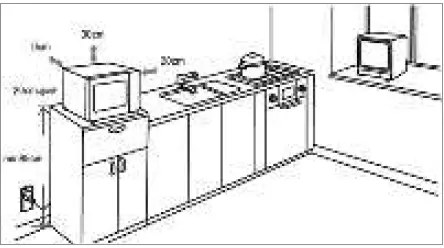 INVENTUM-MN297CB-Microwave-Oven-FIG-3