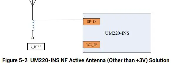 unicore UM220-INS Series Multi-GNSS Integrated Navigation and Positioning Module-fig9