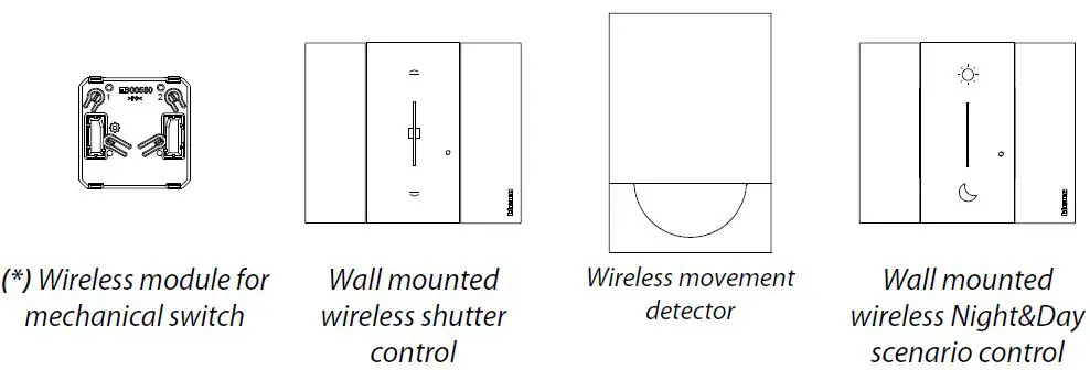 bticino-RA00185AC-11-PC-Smart-with-Netatmo-Electric System-07