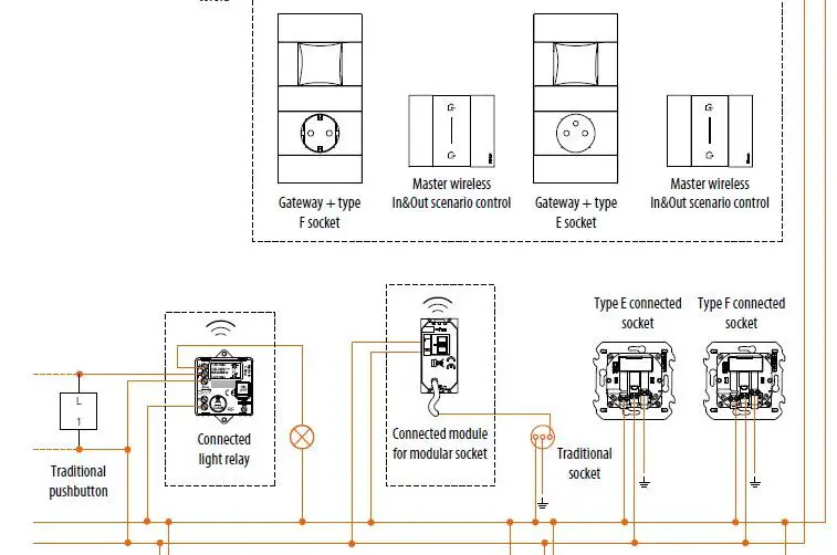 bticino-RA00185AC-11-PC-Smart-with-Netatmo-Electric System-11
