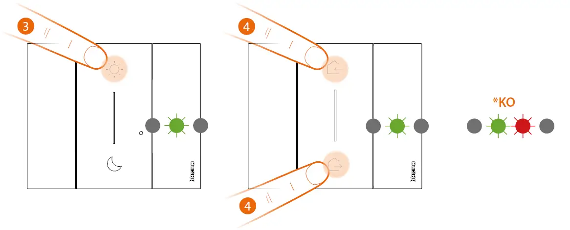 bticino-RA00185AC-11-PC-Smart-with-Netatmo-Electric System-36