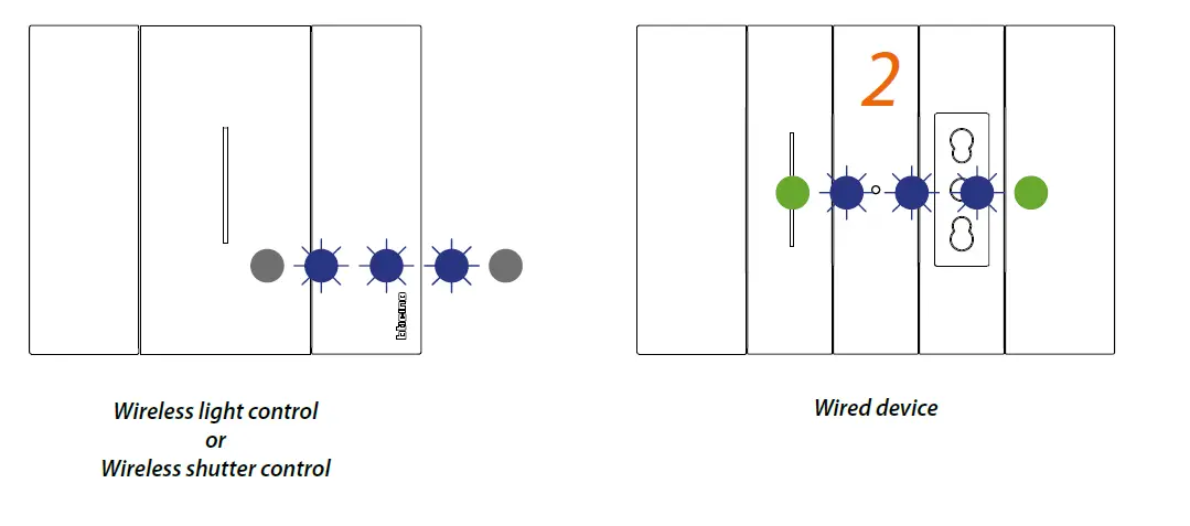 bticino-RA00185AC-11-PC-Smart-with-Netatmo-Electric System-45