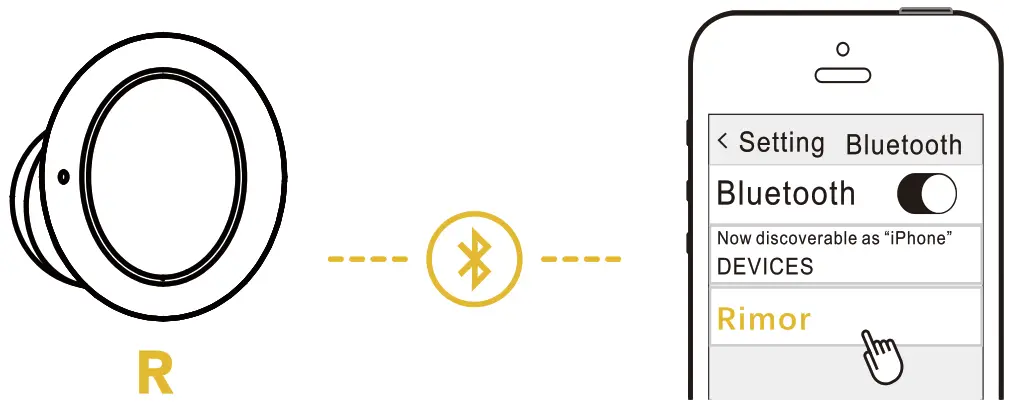 TRANYA Rimor True Wireless Earbuds - Earb-