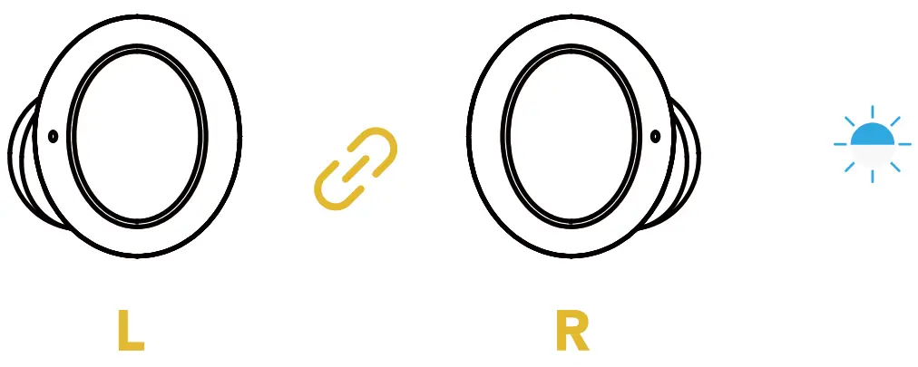 TRANYA Rimor True Wireless Earbuds - Earbuds-