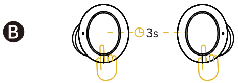 TRANYA Rimor True Wireless Earbuds - Earbuds--