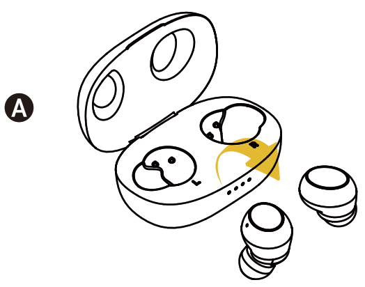 TRANYA Rimor True Wireless Earbuds - True Wireless Earbuds