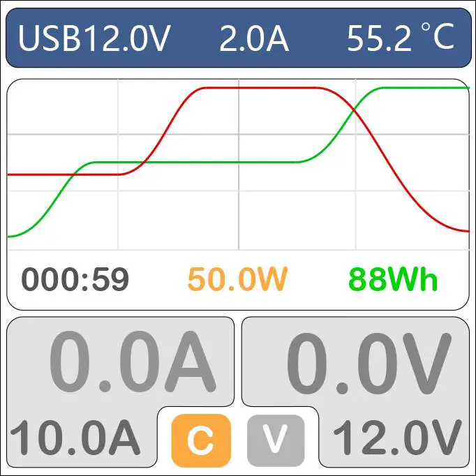 ToolkitRC P200 200W 10A High Power Charger -Quick start