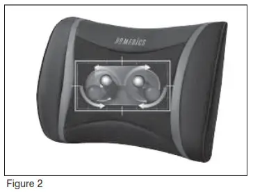 Instructions for Use 2