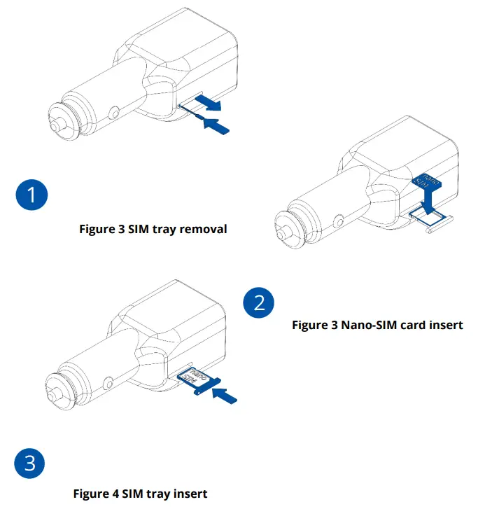 TELTONIKA FMP100 Plug and Play tracker - figure 3