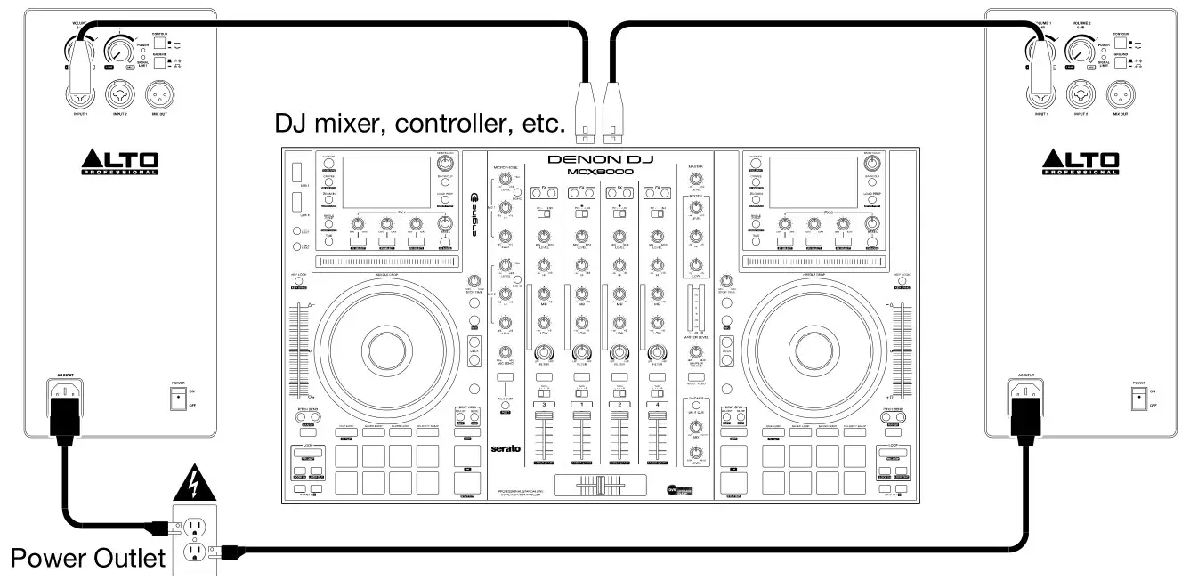 ALTO TS308 2000 Watt Active Speaker - Example B-Two Loudspeaker