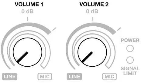 ALTO TS308 2000 Watt Active Speaker - Volume Control