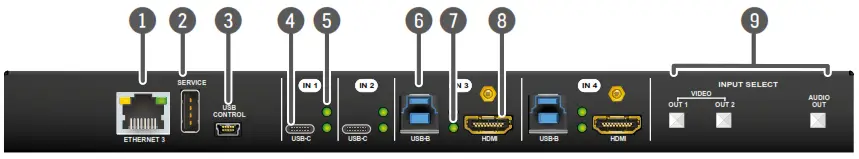 LIGHTWARE UCX-2x1-HC30 Matrices and Switchers - Front View