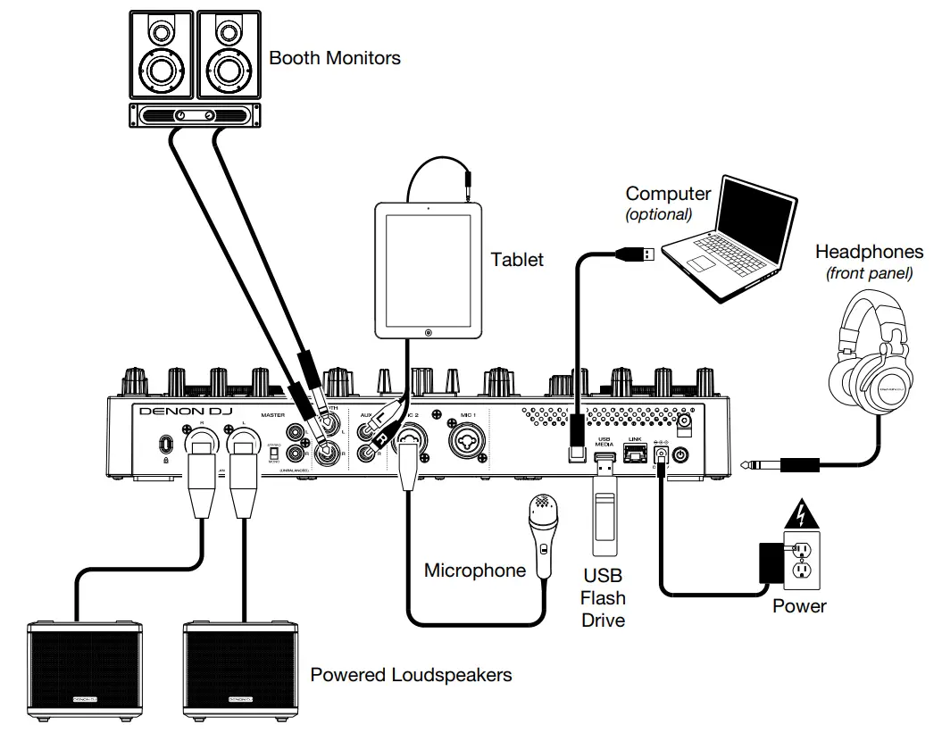 DENON DJ Prime Go Standalone DJ Controller - FIGURE 1