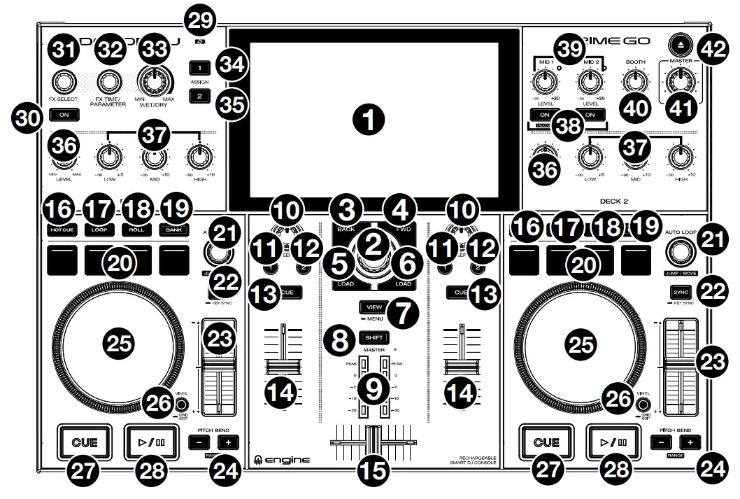 DENON DJ Prime Go Standalone DJ Controller - FIGURE 2