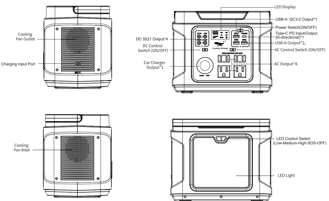 Ecosonique P303 Portable Power Station - fig1