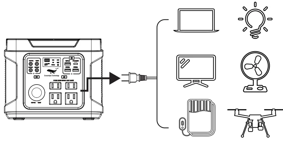 Ecosonique P303 Portable Power Station - fig5