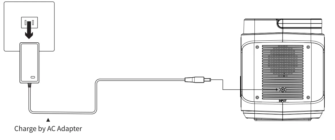 Ecosonique P303 Portable Power Station - fig8