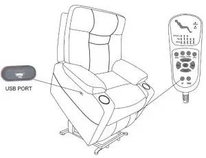 lowes L203 Power Lift Chair - fig 6