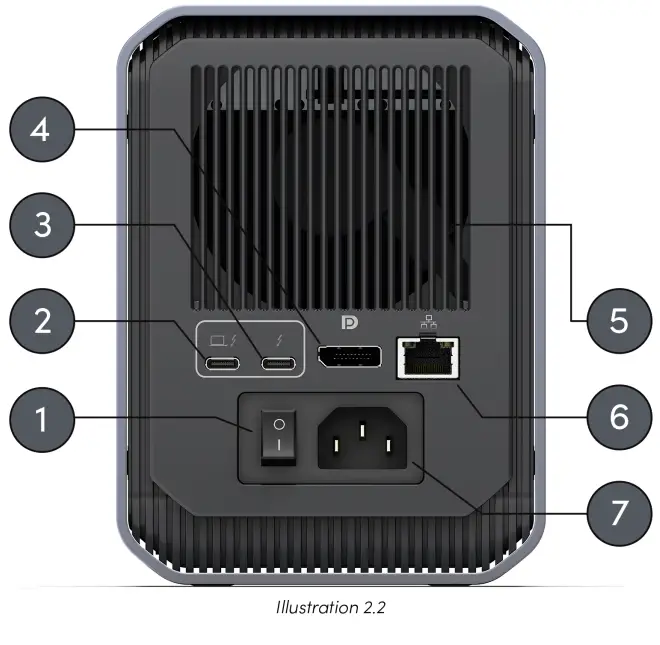 SanDisk SDPPRODOCK4 Pro Dock 4 Docking Station-illustration1
