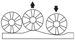 TENNANT S6 Walk-Behind Battery Sweeper - BRUSH SELF
