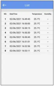 TZONE TZ BT05 Portable Smart Temperature Data Logger -List