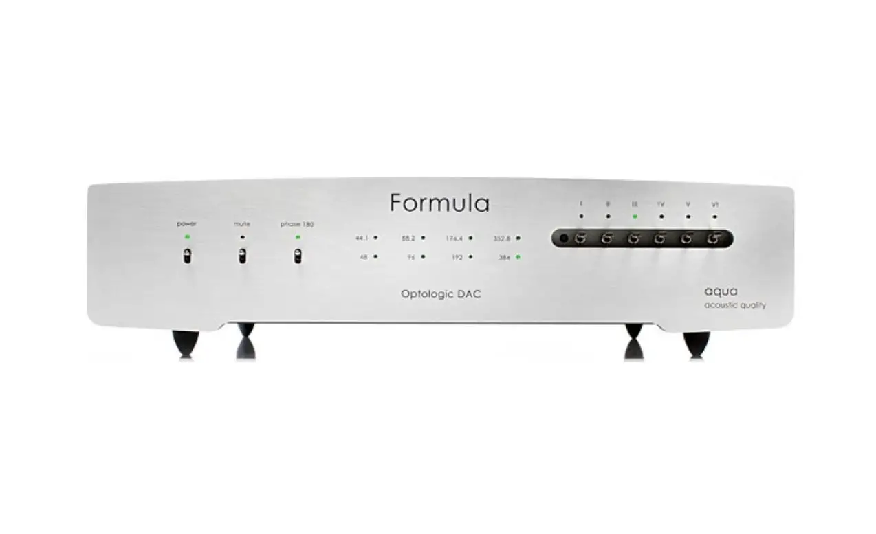 Aqua Formula Xhd D/a Converter Owner's Manual