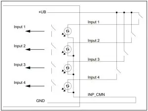 Circuitry of the inputs not electrically isolated