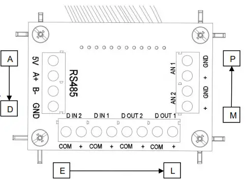 Vent-Axia MVDC-MS Lo-Carbon MVDC and Sentinel- oltage connections