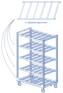 WACHSEN SS304 Cloning Cart 4 - Diagram 4