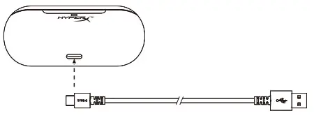 HYPERX 4402231 Cloud Mix Earbuds Gaming Headphones with Mic - Charging