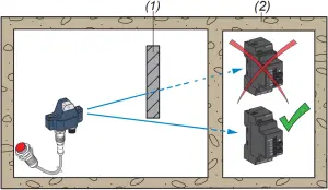 XZBWE112A24 - Mounting Tips