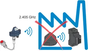 XZBWE112A24 - Mounting Tips for Antenna 7
