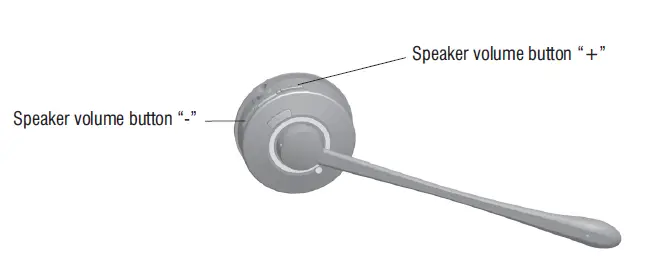 Headset Speaker Volume Button
