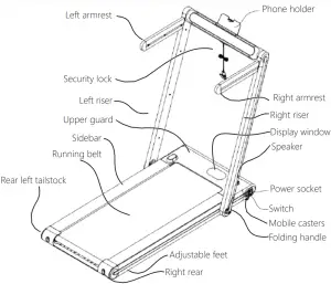 Product Introduction