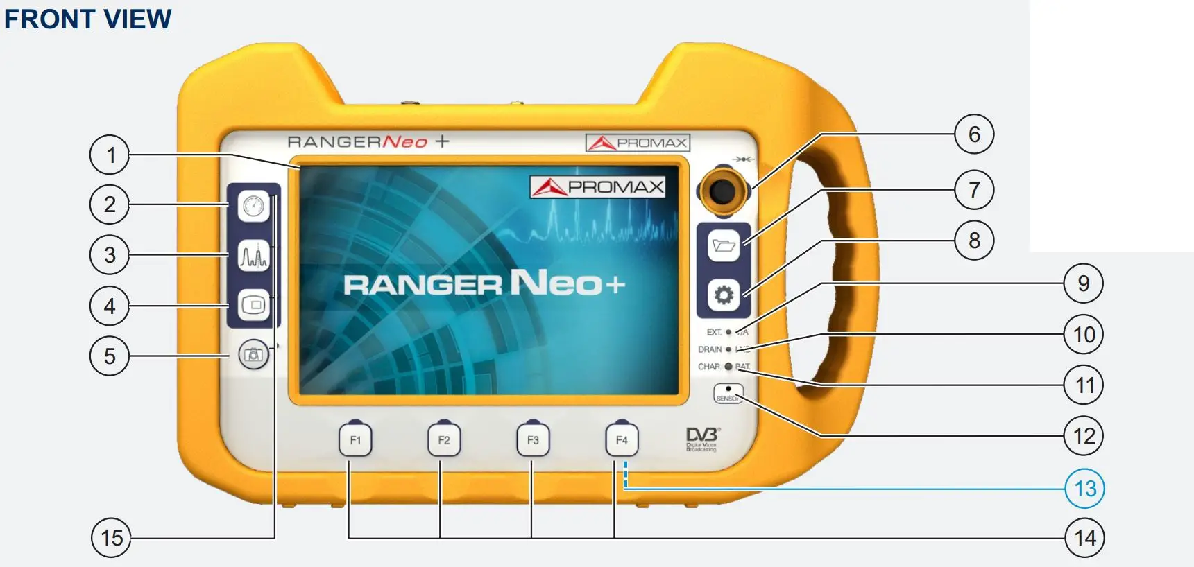 PROMAX Ranger Neo+ Multifunction TV Signal and Spectrum Analyzer 231+