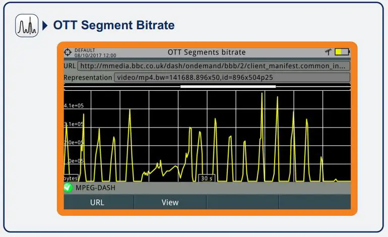 PROMAX Ranger Neo+ Multifunction TV Signal and Spectrum Analyzer fig16