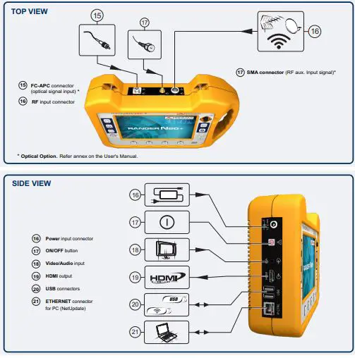 PROMAX Ranger Neo+ Multifunction TV Signal and Spectrum Analyzer fig27