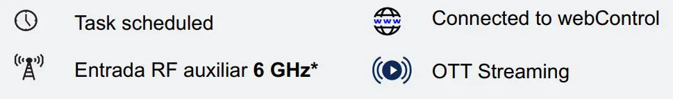 PROMAX Ranger Neo+ Multifunction TV Signal and Spectrum Analyzer fig3