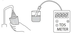 ao smith x8 water purifier- Make sure