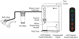 ao smith x8 water purifier- Product Overview
