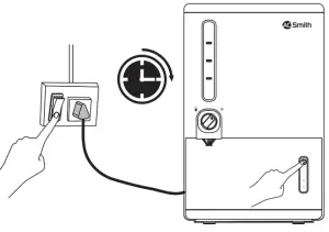 ao smith x8 water purifier- Switch ON