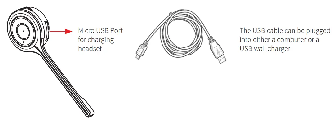 JPL Element-BT500D Bluetooth Headset - Headset Charging
