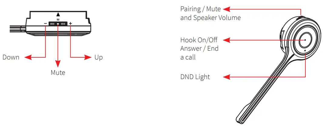 JPL Element-BT500D Bluetooth Headset - Microphone Boom