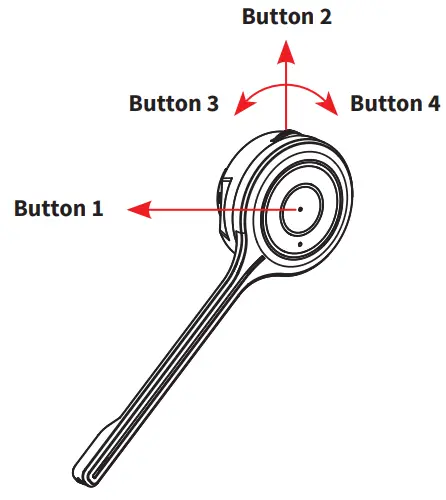 JPL Element-BT500D Bluetooth Headset - Using the headset