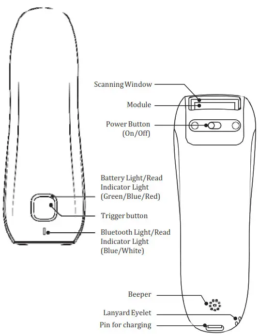 NETUM C100 Barcode Scanner