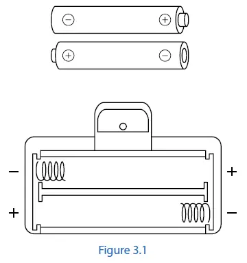 ETEKCITY EB9380H Series Digital Body Weight Scale fig 5