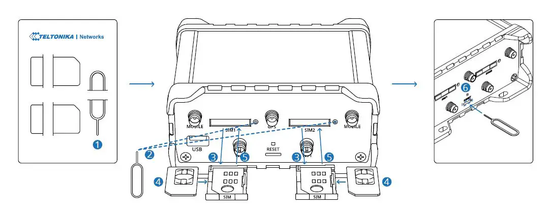 TELTONIKA RUT956 Network Wiki Router 3