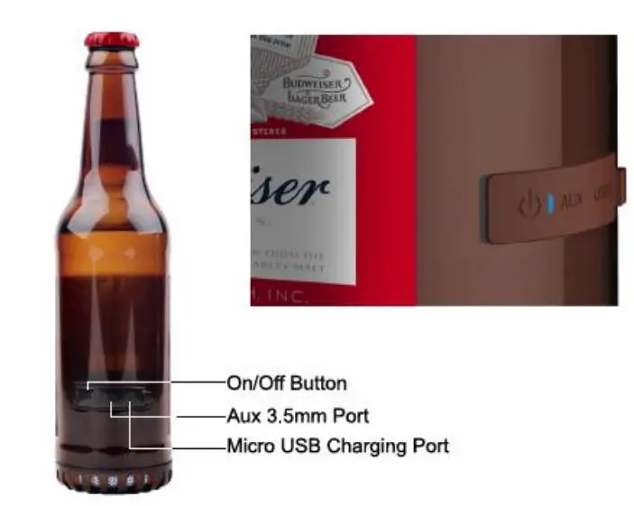 Budweiser BW-BBS-001 Bottle Speaker Instruction Manual - Product Diagram